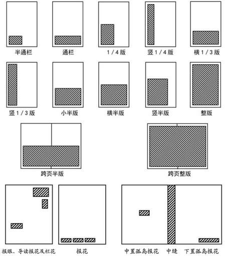 中国教育报广告版面设计